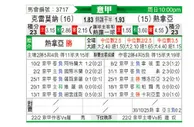 [意甲] 克雷莫纳vs热那亚