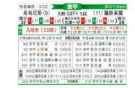 [意甲] 乌迪内斯vs萨索洛