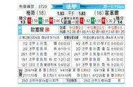 [法甲] 梅斯vs欧塞尔