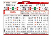 [西甲] 马洛卡vs皇家贝蒂斯