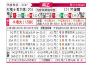 [荷乙] 阿贾克斯青年队vs坎布尔