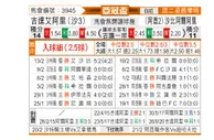 [亚冠] 吉达国民vs迪拜青年国民