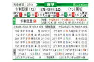 [意甲] 卡利亚里vs莱切