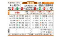 [亚冠] 利雅得新月vs阿布扎比联合