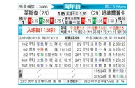 [阿甲] 利斯特雷vs纽维尔老男孩