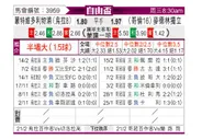 [自由杯] 利物浦蒙特维多vs麦德林独立