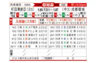 [亚冠] 町田泽维亚vs成都蓉城