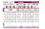 [自由杯] 五月二日体育会vs水晶竞技队