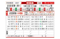 [亚冠] 武里南联vs上海申花
