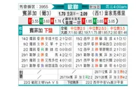 [欧冠] 本菲卡vs皇家马德里