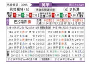 [英甲] 布拉德福德vs斯托克港