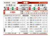 [澳超] 悉尼FCvs奥克兰FC
