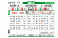 [苏总杯] 邓迪联vs斯巴顿斯