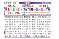 [英甲] 布莱克浦vs曼斯菲尔德