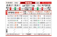 [亚冠] 柔佛vs神户胜利船