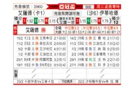 [亚冠] 萨德vs吉达联合
