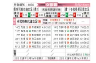 [女欧霸] 奥地利维也纳女足vs布拉格斯巴达女足