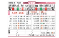 [女欧霸] 北西兰女足vs法兰克福女足