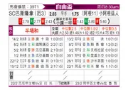[自由杯] 瓜亚基尔巴塞罗那vs阿根廷青年人