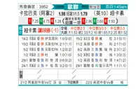 [欧冠] 卡拉巴克vs纽卡斯尔联