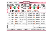 [女欧霸] 哈马比女足vs葡萄牙体育女足
