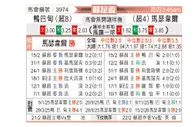[苏总杯] 阿伯丁vs马瑟韦尔