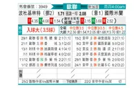 [欧冠] 博德闪耀vs国际米兰