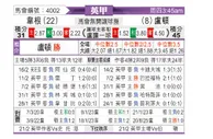 [英甲] 维冈竞技vs卢顿