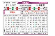 [英乙] 格林斯比vs沃尔索尔