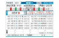 [亚冠] 多哈国民vs塞帕汉