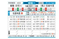 [亚冠] 万隆vs拉查布里府