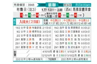 [欧冠] 布鲁日vs马德里竞技
