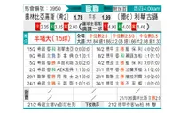 [欧冠] 奥林匹亚科斯vs勒沃库森