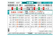 [欧女杯] 尤文图斯女足vs沃尔夫斯堡女足