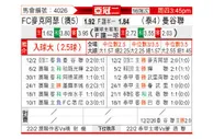 [亚冠] 麦克阿瑟FCvs曼谷联合队