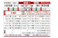 [亚冠] 大阪钢巴vs浦项制铁