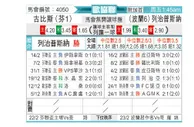 [欧会杯] 古比斯vs波兹南莱赫