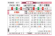 [欧联杯] 塞萨洛尼基vs塞尔塔