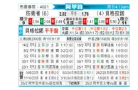 [阿甲] 防御与正义vs贝尔格拉诺