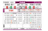 [自由杯] 塔奇拉竞技vs托利马体育