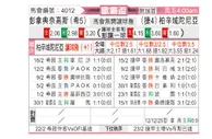 [欧联杯] 帕纳辛纳科斯vs比尔森胜利
