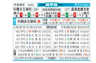 [阿甲] 科尔多瓦学院vs图库曼竞技