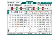 [南美杯] 拉努斯vs弗拉门戈
