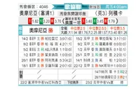 [欧会杯] 奥莫尼亚vs里耶卡