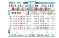 [欧会杯] 日林斯基vs水晶宫