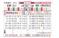 [欧联杯] 里尔vs贝尔格莱德红星
