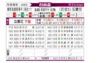 [自由杯] 尤文提度vs亚松森瓜拉尼