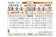 [沙特联] 吉达国民vs阿尔纳泽马