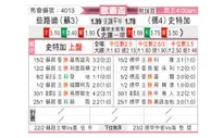 [欧联杯] 凯尔特人vs斯图加特