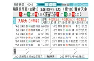 [欧会杯] 比亚韦斯托克雅盖隆vs佛罗伦萨
